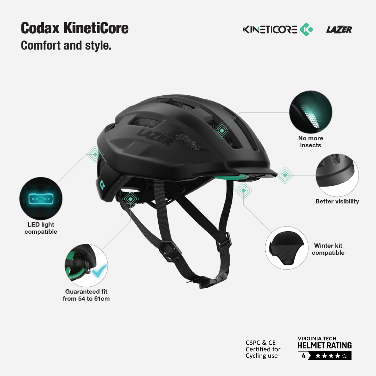 Casque Lazer Codax KinetiCore - Noir mat